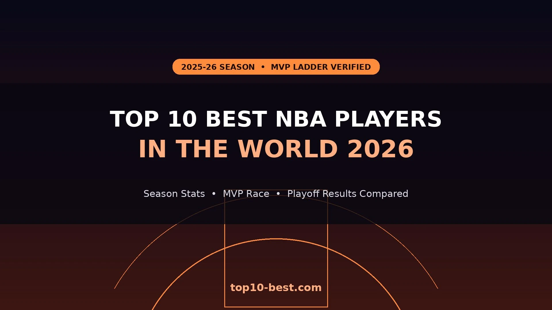 Best NBA Players in the World