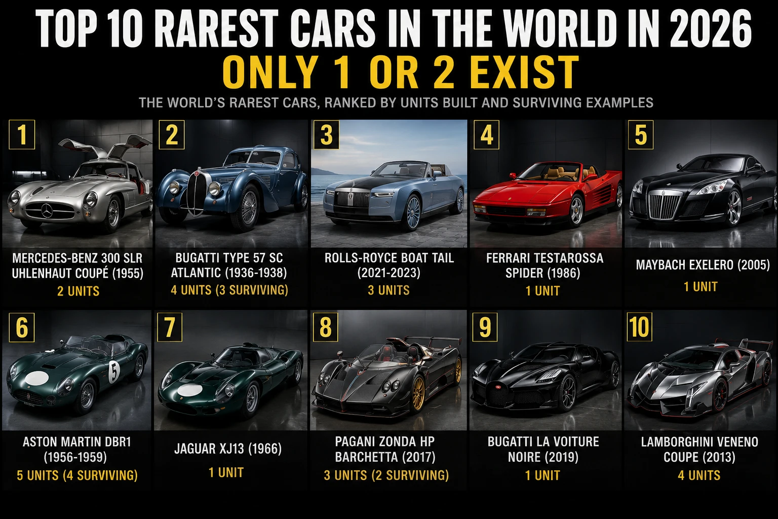Discover the top 10 rarest cars