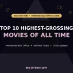 Grossing Movies