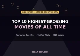 Grossing Movies