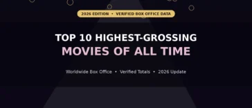 Grossing Movies