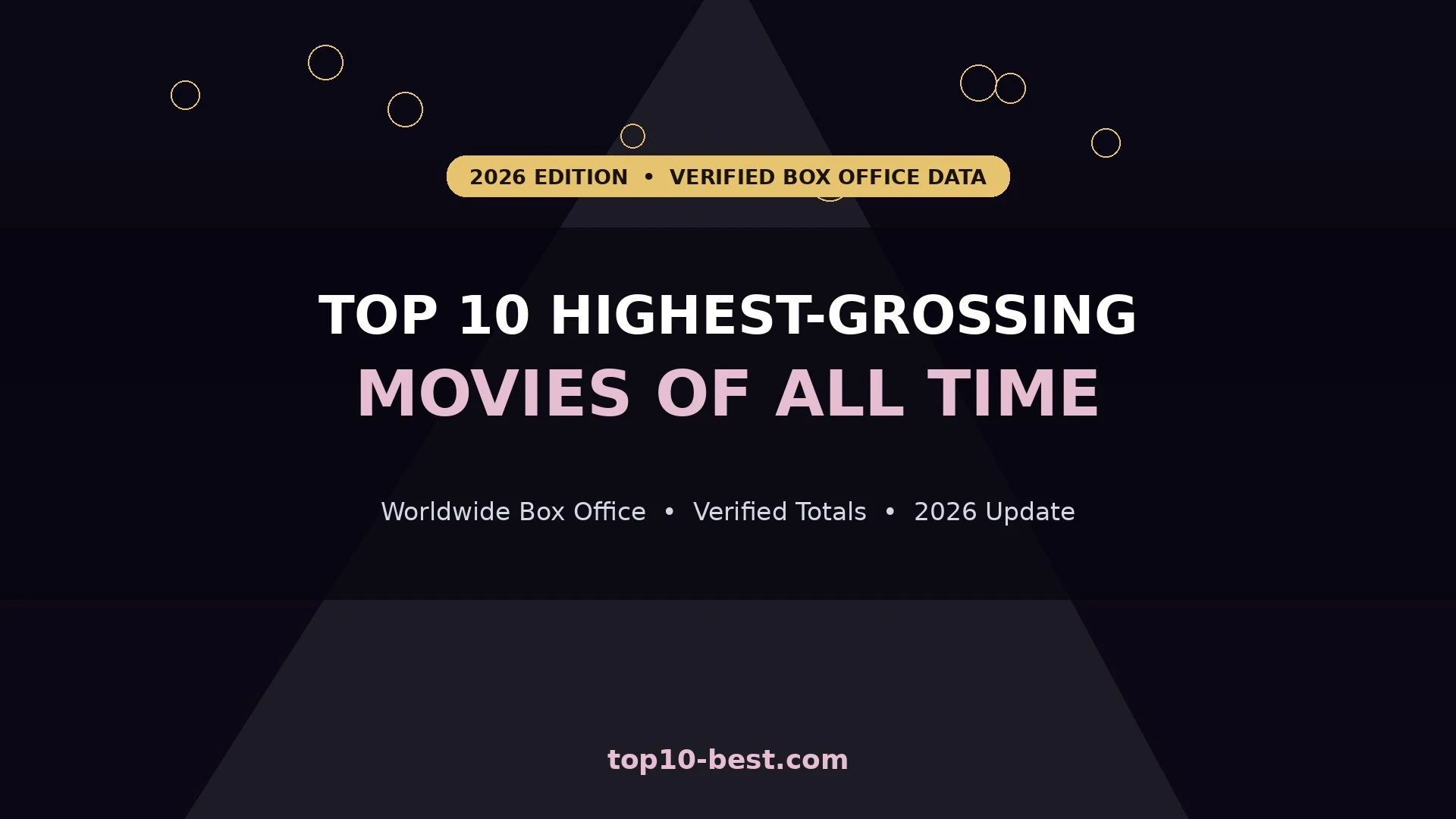 Grossing Movies
