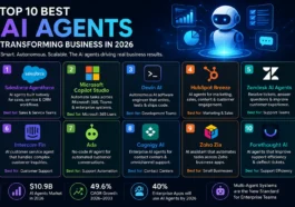 Top 10 Best AI Agents Transforming