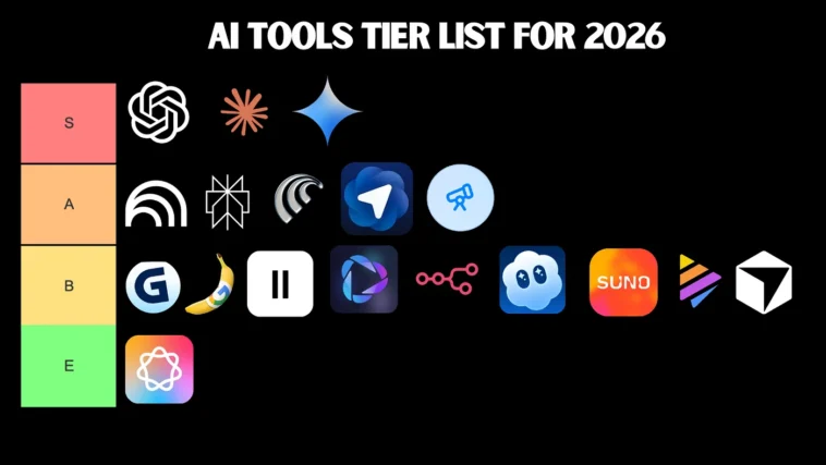 Top 10 Best AI Video Avatar tools