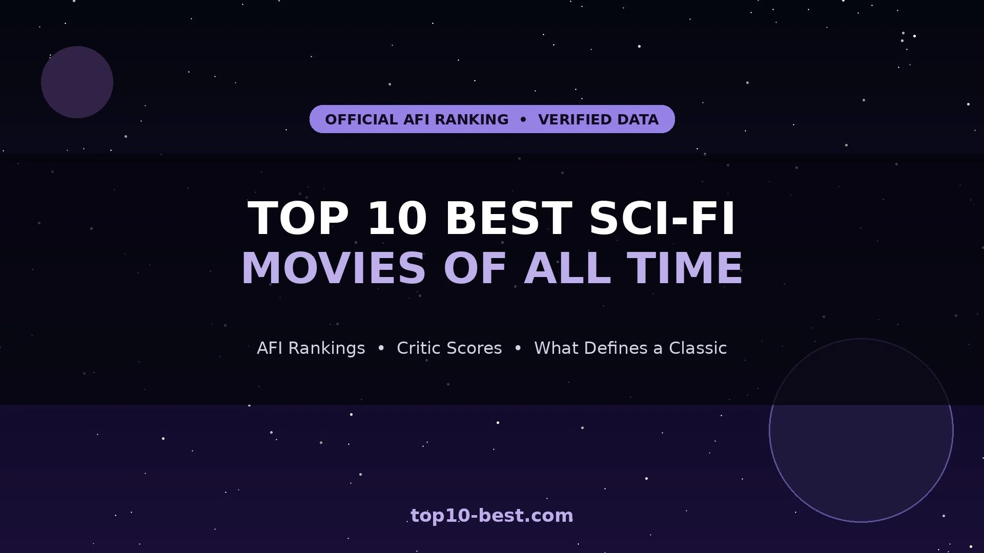Top 10 Best Sci-Fi Movies