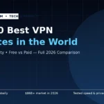 Top 10 Best VPN Service