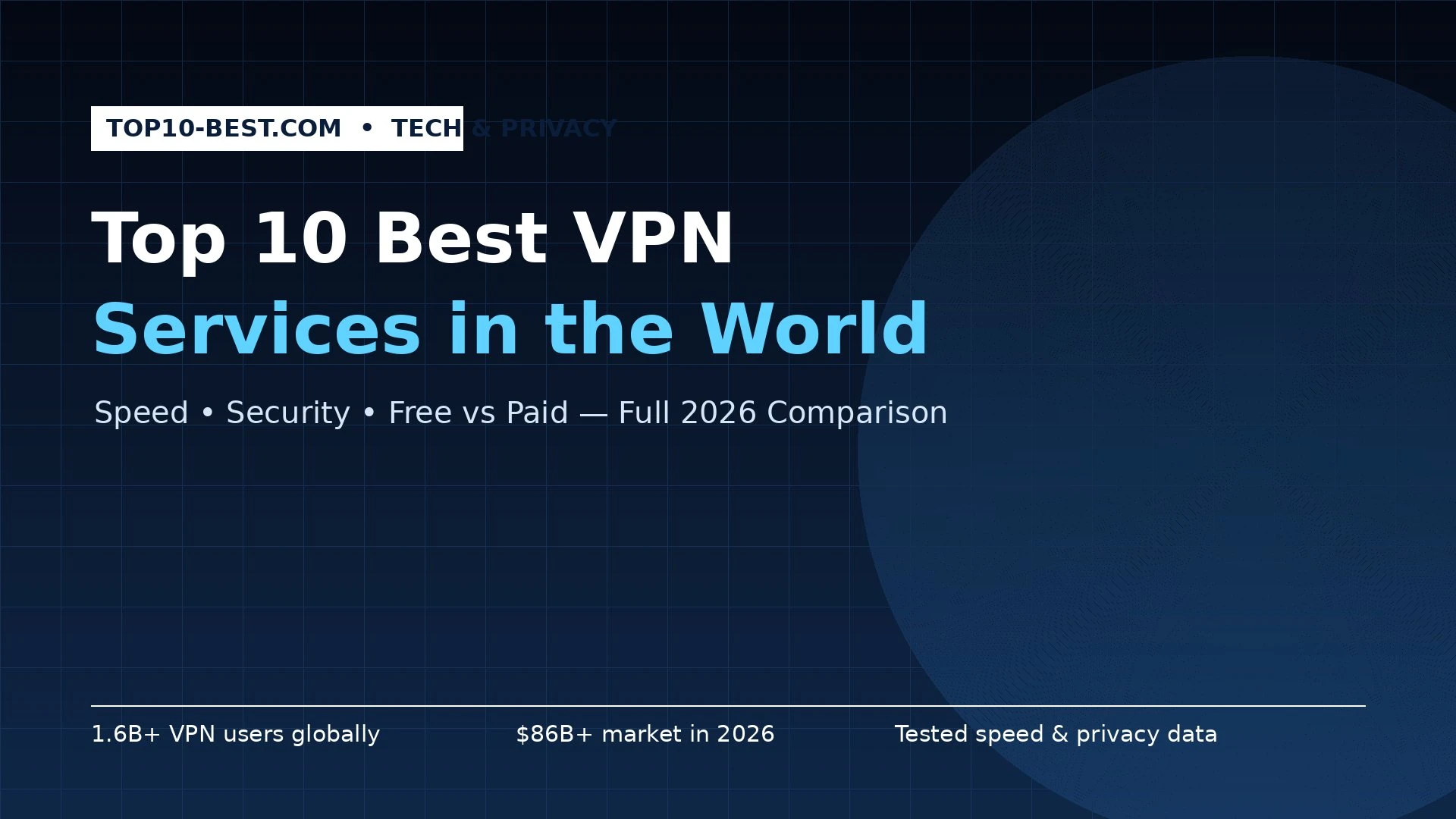 Top 10 Best VPN Service