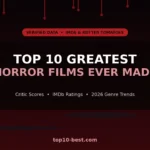 Top 10 Greatest Horror Films
