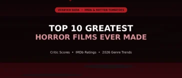 Top 10 Greatest Horror Films