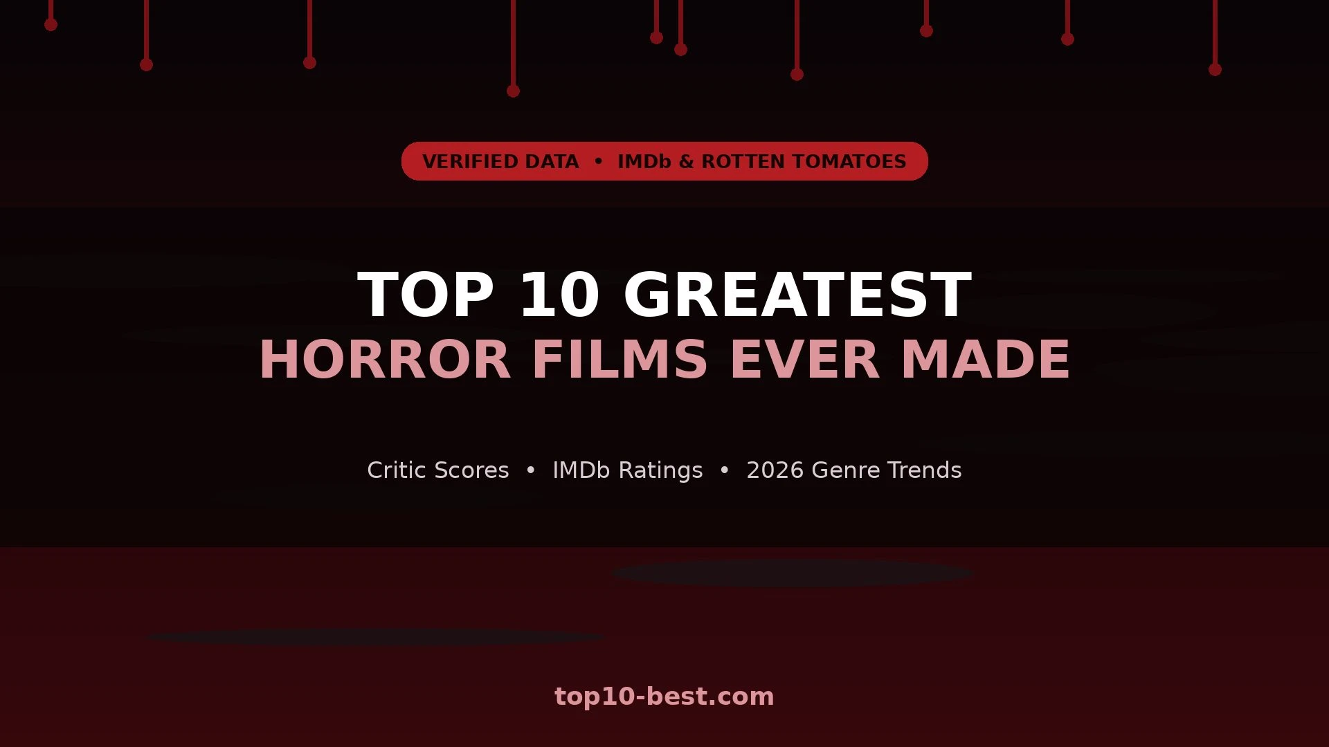 Top 10 Greatest Horror Films