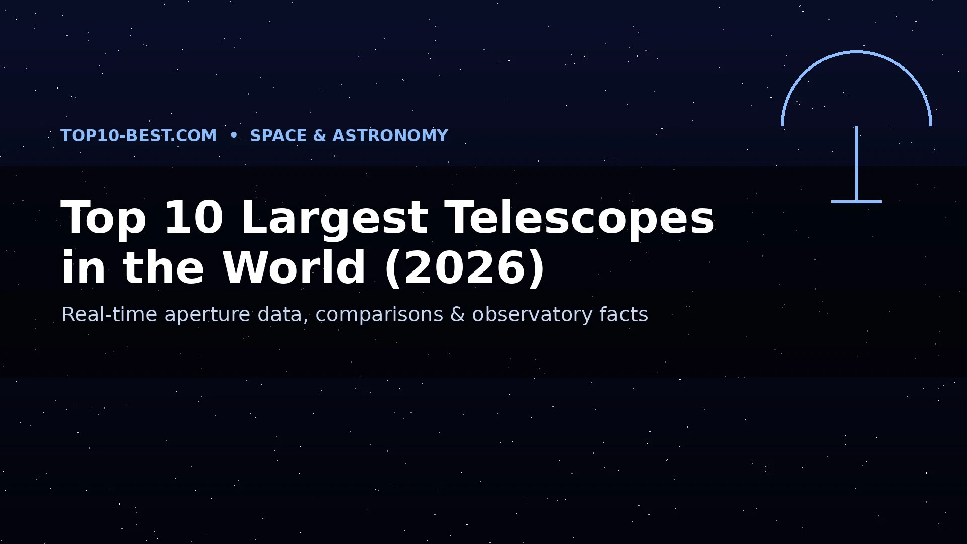 Top 10 Largest Telescopes in the World 2026