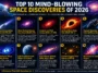 Top 10 Mind-Blowing Space Discoveries