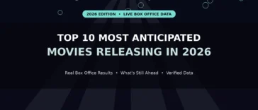 Top 10 Most Anticipated Movies