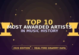 Top 10 Most Awarded Artists