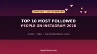 Top 10 Most Followed People