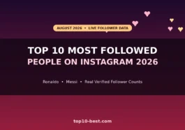 Top 10 Most Followed People