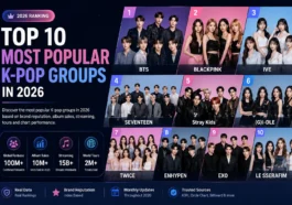 Top 10 Most Popular K-pop Groups in 2026