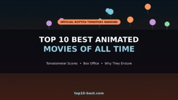 Top 10 Best Animated Movies