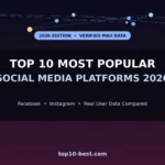 Top 10 Most Popular Social Media Platforms
