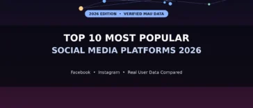 Top 10 Most Popular Social Media Platforms