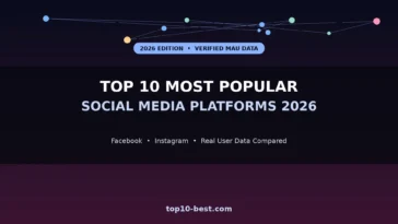 Top 10 Most Popular Social Media Platforms