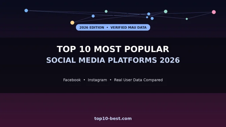 Top 10 Most Popular Social Media Platforms