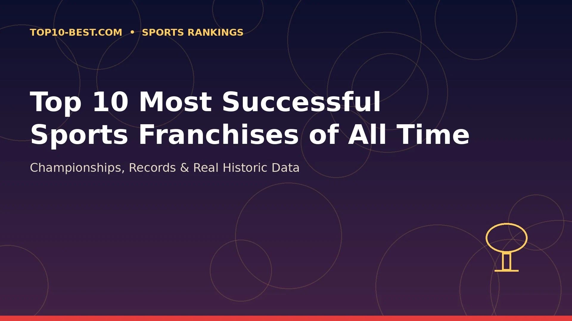 Top 10 Most Sustainable