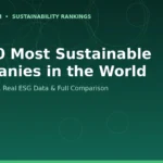 Top 10 Most Sustainable