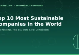 Top 10 Most Sustainable