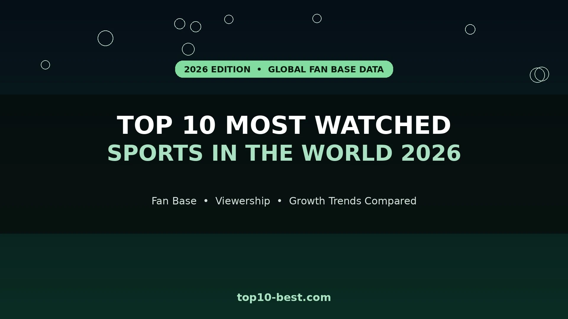 Top 10 Most Watched Sports in the World