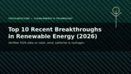 Top 10 Renewable Energy Breakthroughs