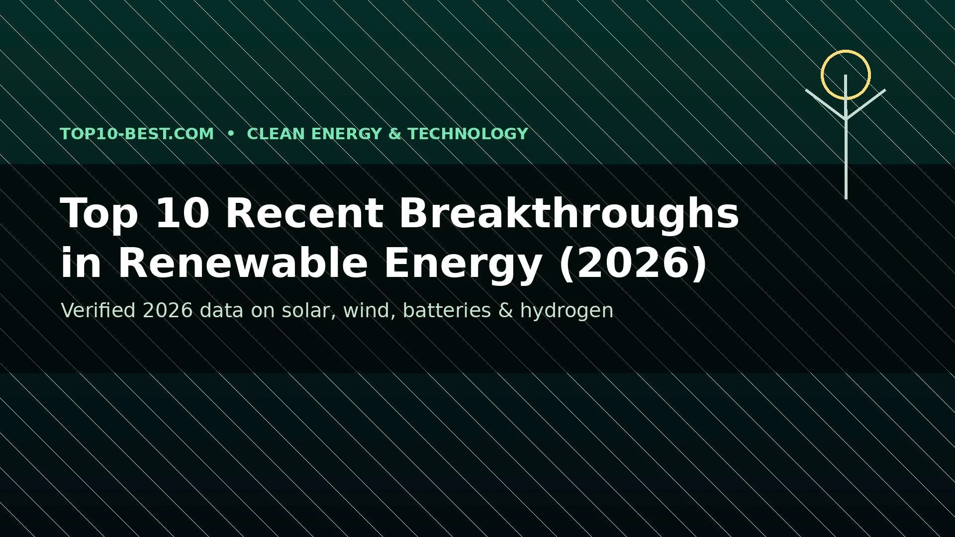 Top 10 Renewable Energy Breakthroughs