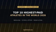 Highest-Paid Athletes