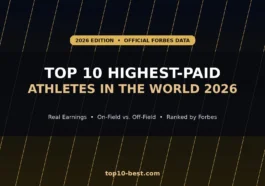 Highest-Paid Athletes