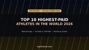 Highest-Paid Athletes