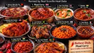 Spiciest Dishes