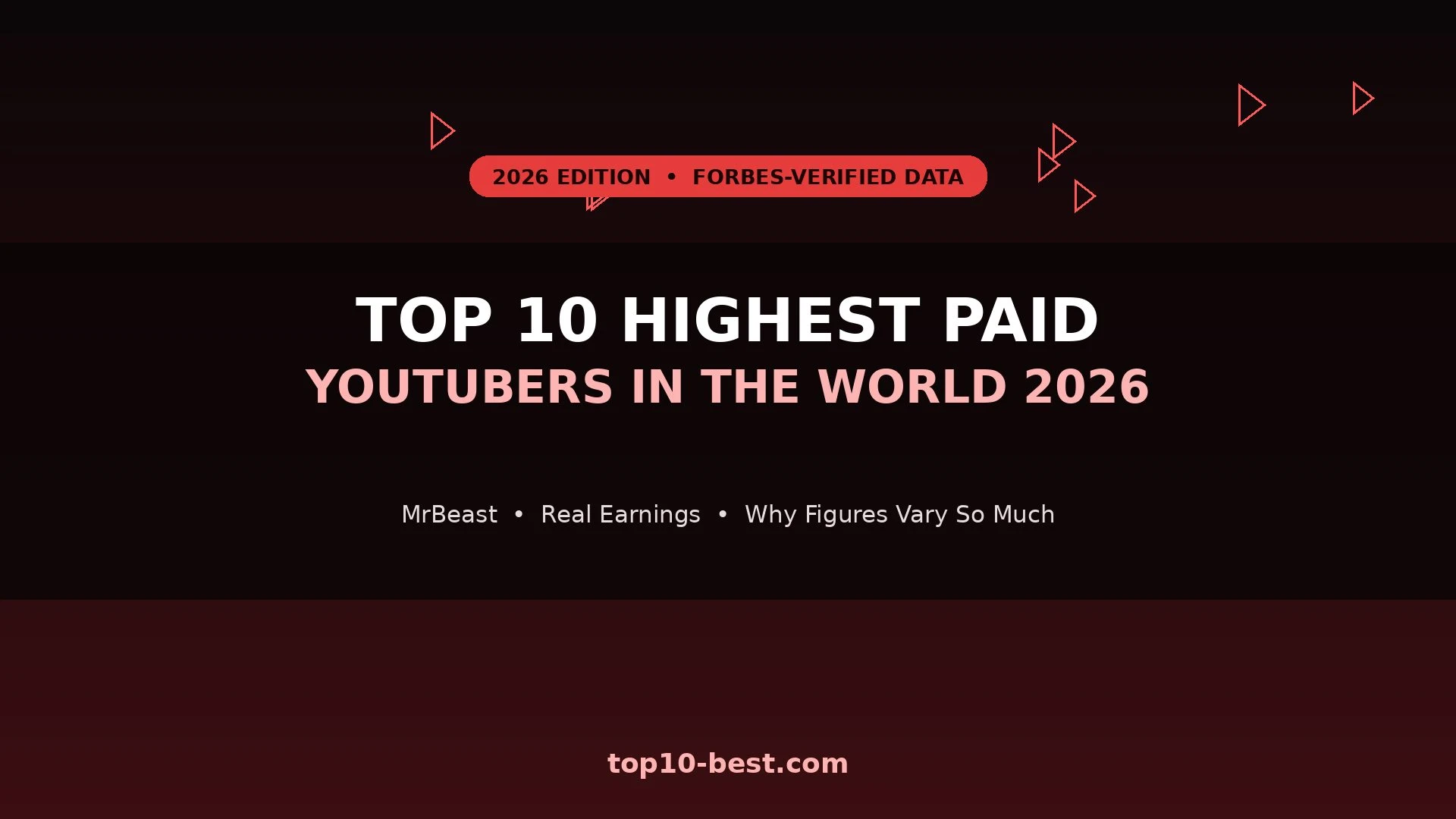 Top 10 Highest Paid YouTubers