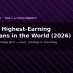 top 10 highest-earning musicians