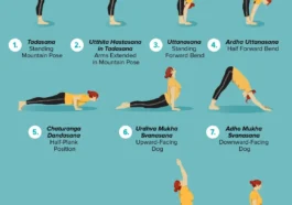 top 10 yoga poses for weight loss