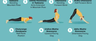top 10 yoga poses for weight loss
