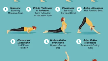 top 10 yoga poses for weight loss