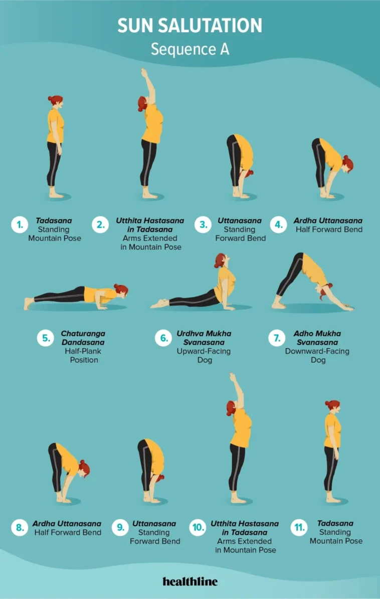 top 10 yoga poses for weight loss