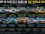 top io cars