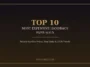 10 Most Expensive Handbags