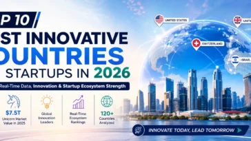 Most Innovative Countries