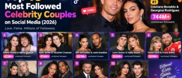 Top 10 Most Followed Celebrity