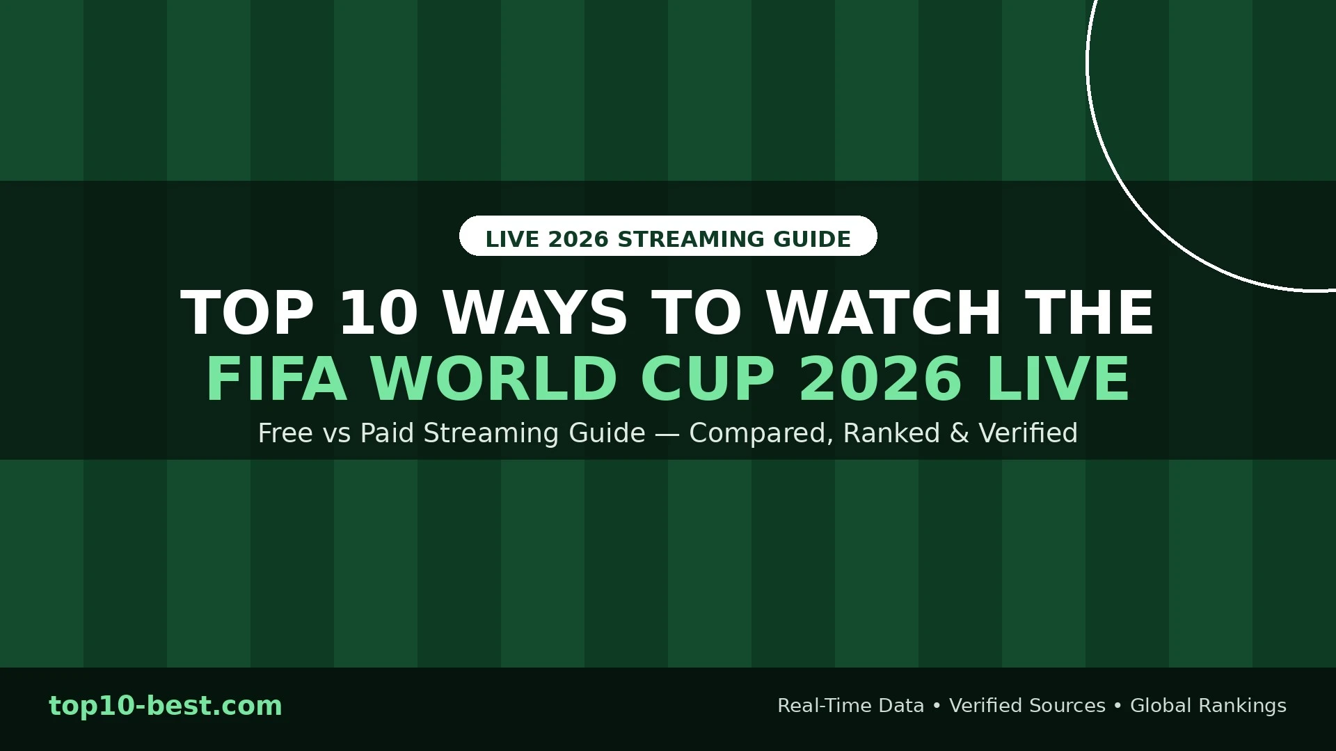 Top 10 Ways to Watch