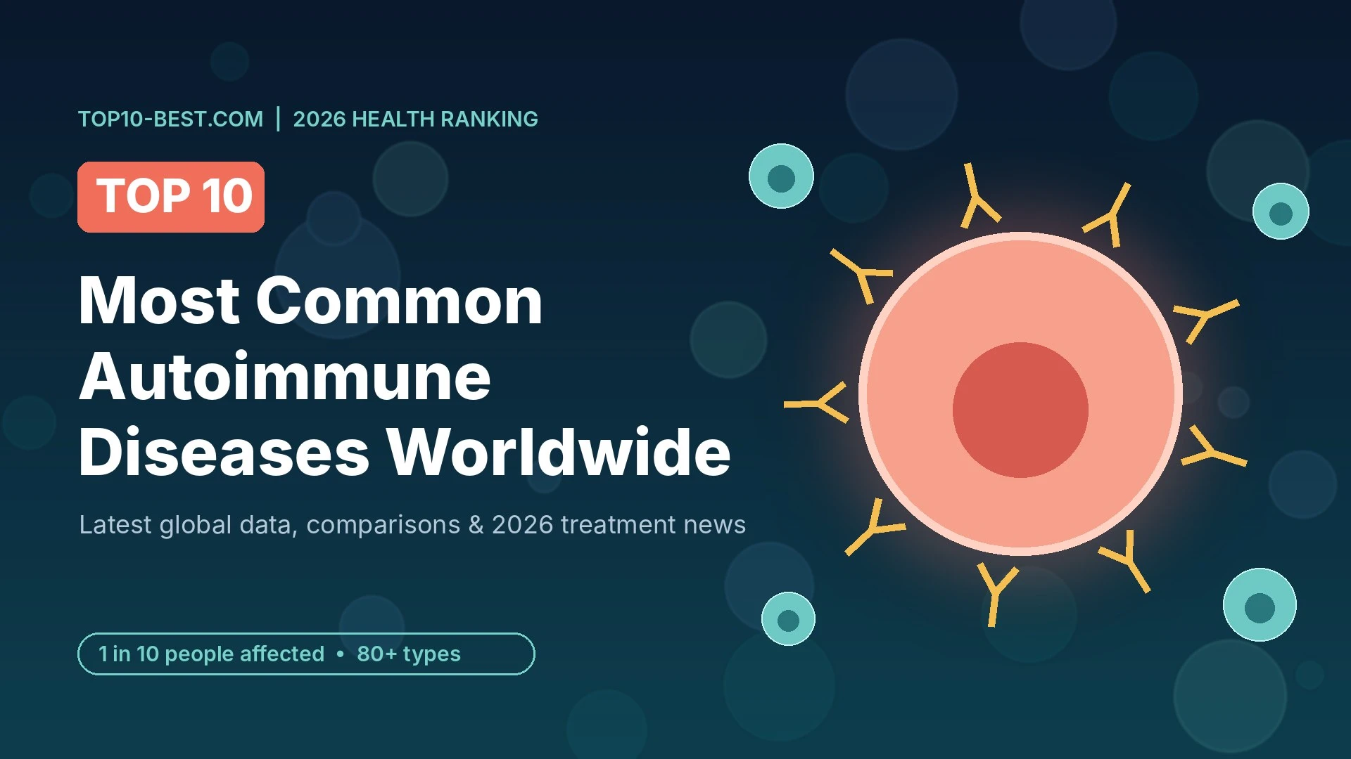 Common Autoimmune
