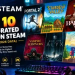 Top 10 Highest-Rated